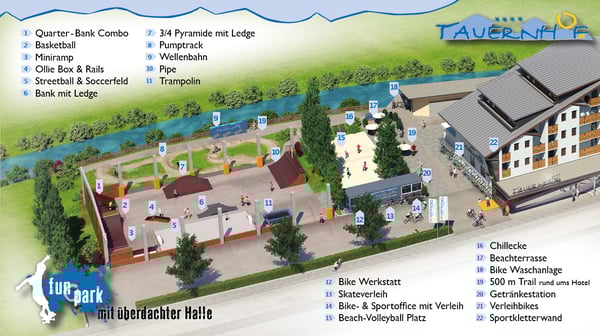 FunPark_Visualisierung